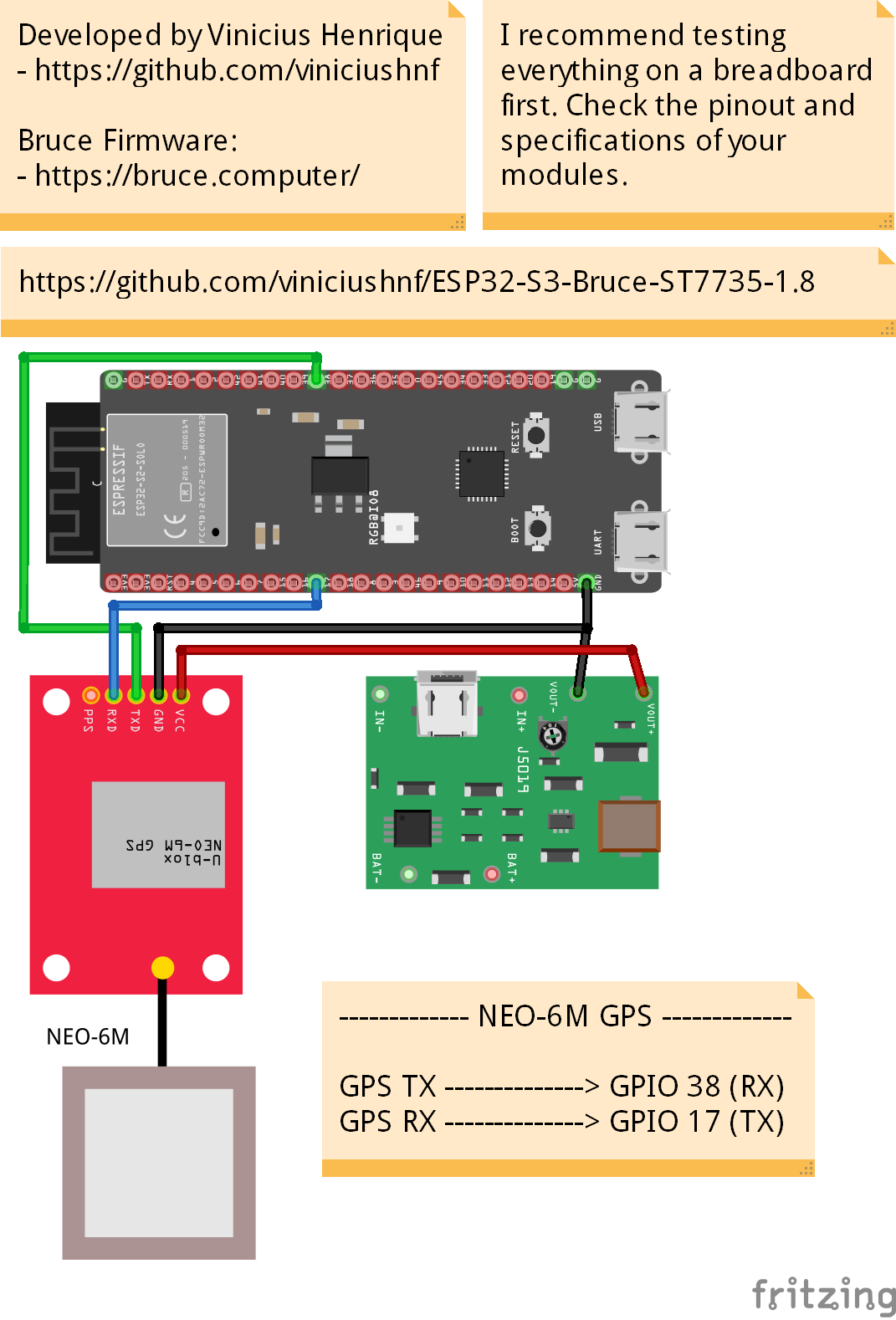 NEO-6M GPS module wiring diagram showing hardware UART interconnects